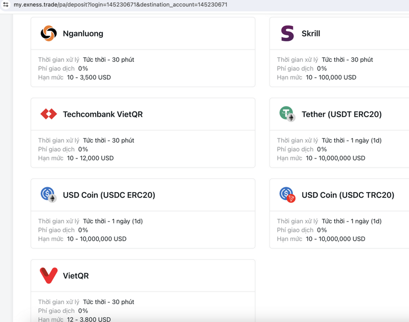 การประเมิน Exness